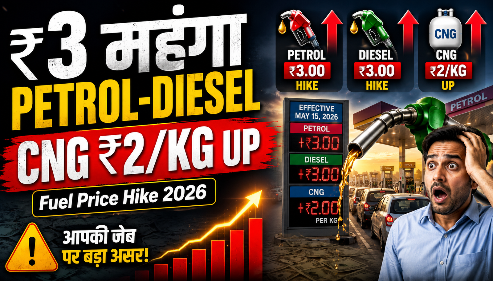 Fuel Prices Hiked Across India: Petrol & Diesel Up by ₹3/Litre, CNG by ₹2/kg